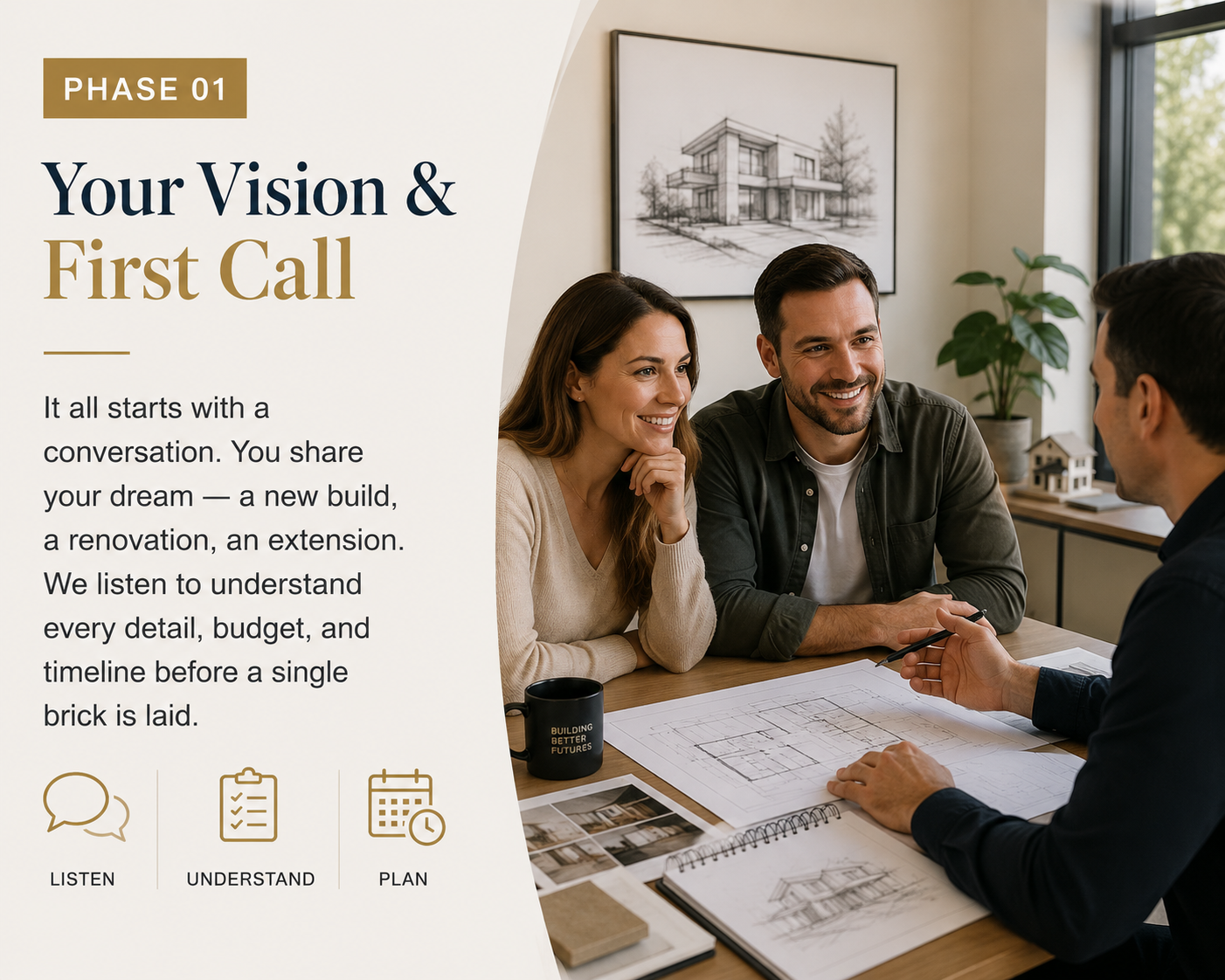 Consultation Phase